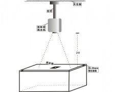 桌面互動(dòng)投影機(jī)